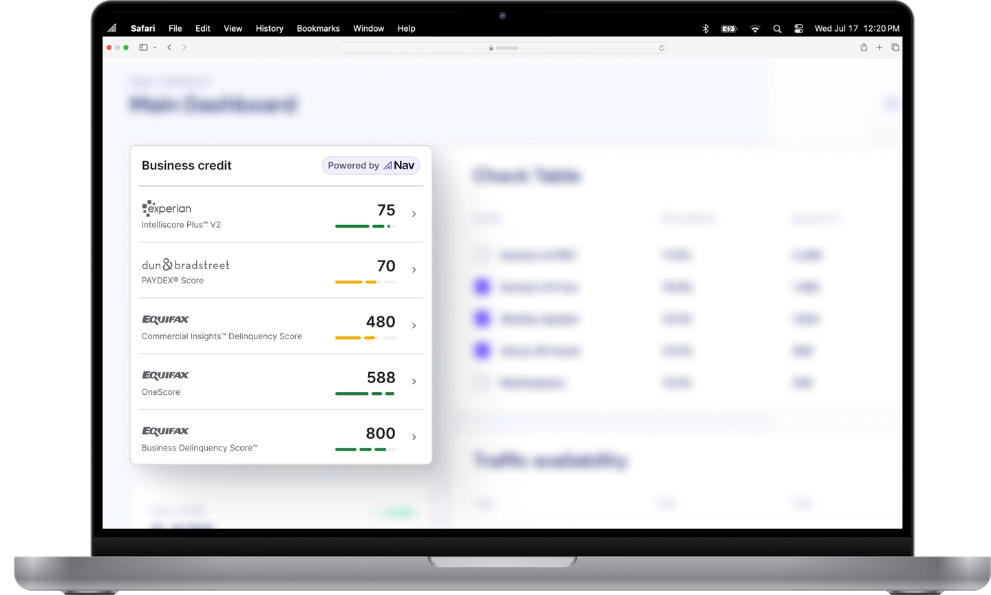 Nav website UI showing a Business Credit widget with Intelliscore Plus 75, PAYDEX 70, and OneScore 588.
